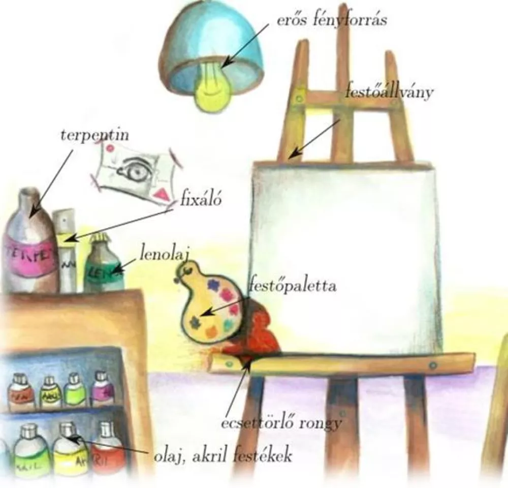 A varázslatos festőműhely borító