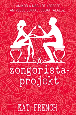 A zongoristaprojekt borító