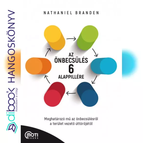 Az önbecsülés 6 alappillére borító