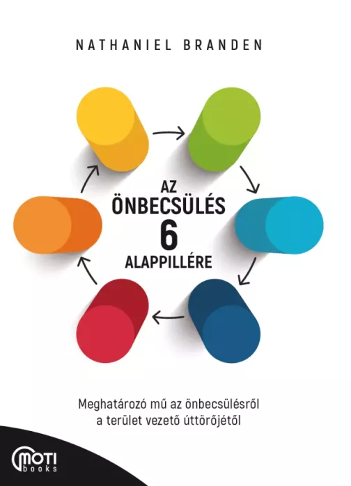 Az önbecsülés 6 alappillére borító