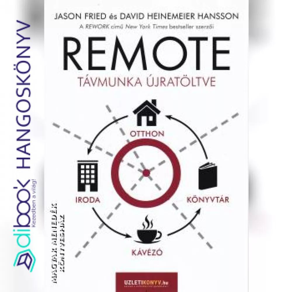 Remote borító