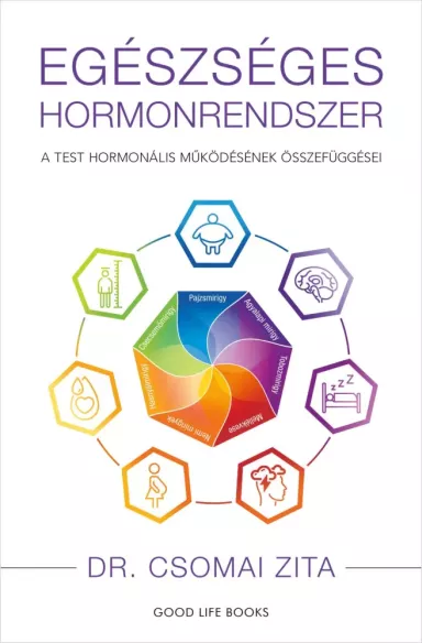Egészséges ​hormonrendszer