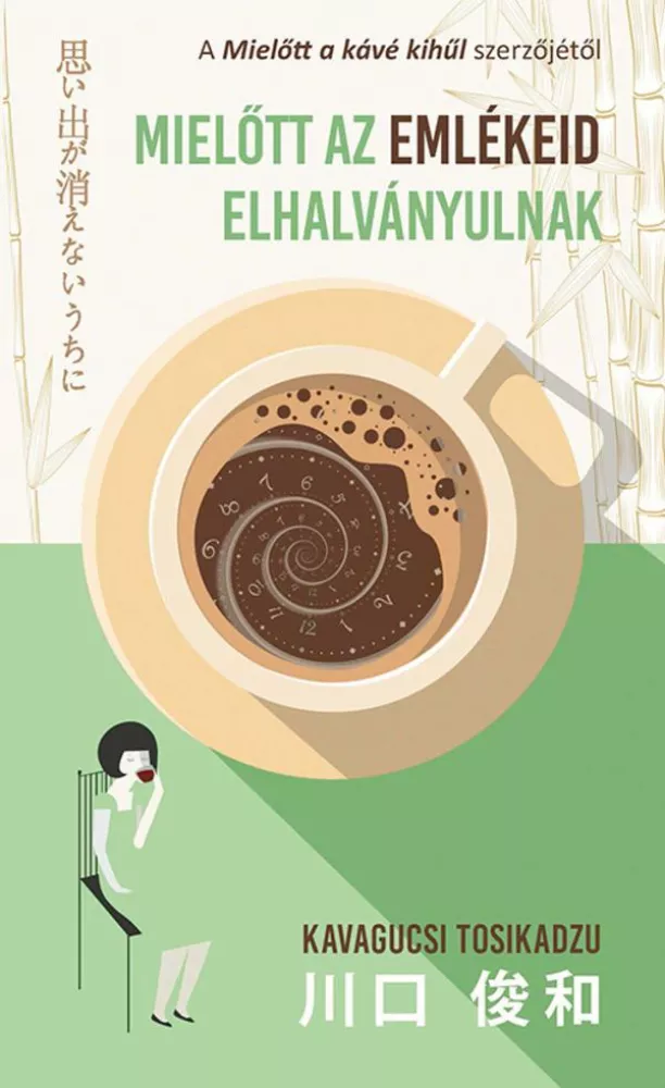 Mielőtt az emlékeid elhalványulnak borító