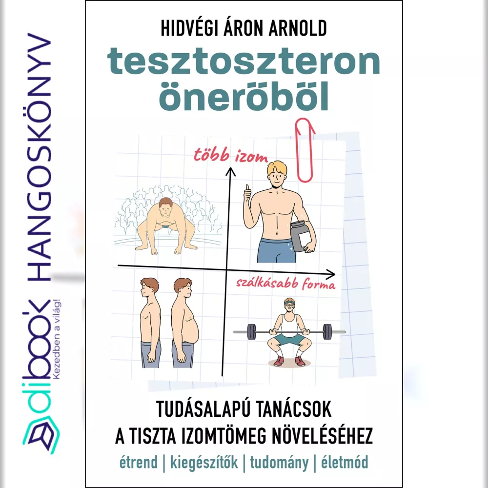 Tesztoszteron önerőből borító