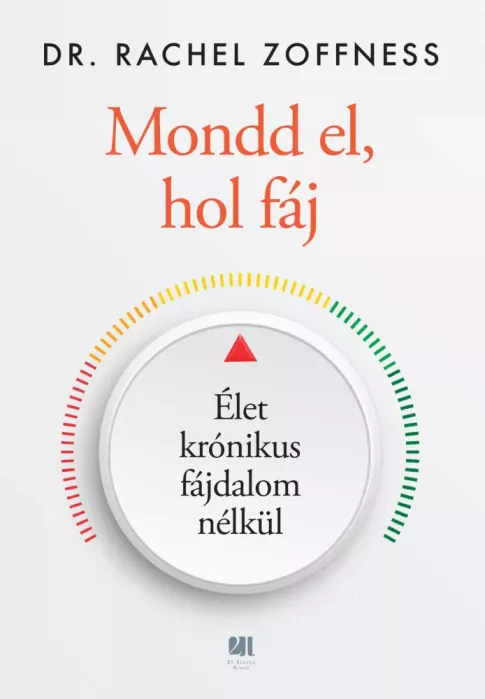 Mondd el, hol fáj borító