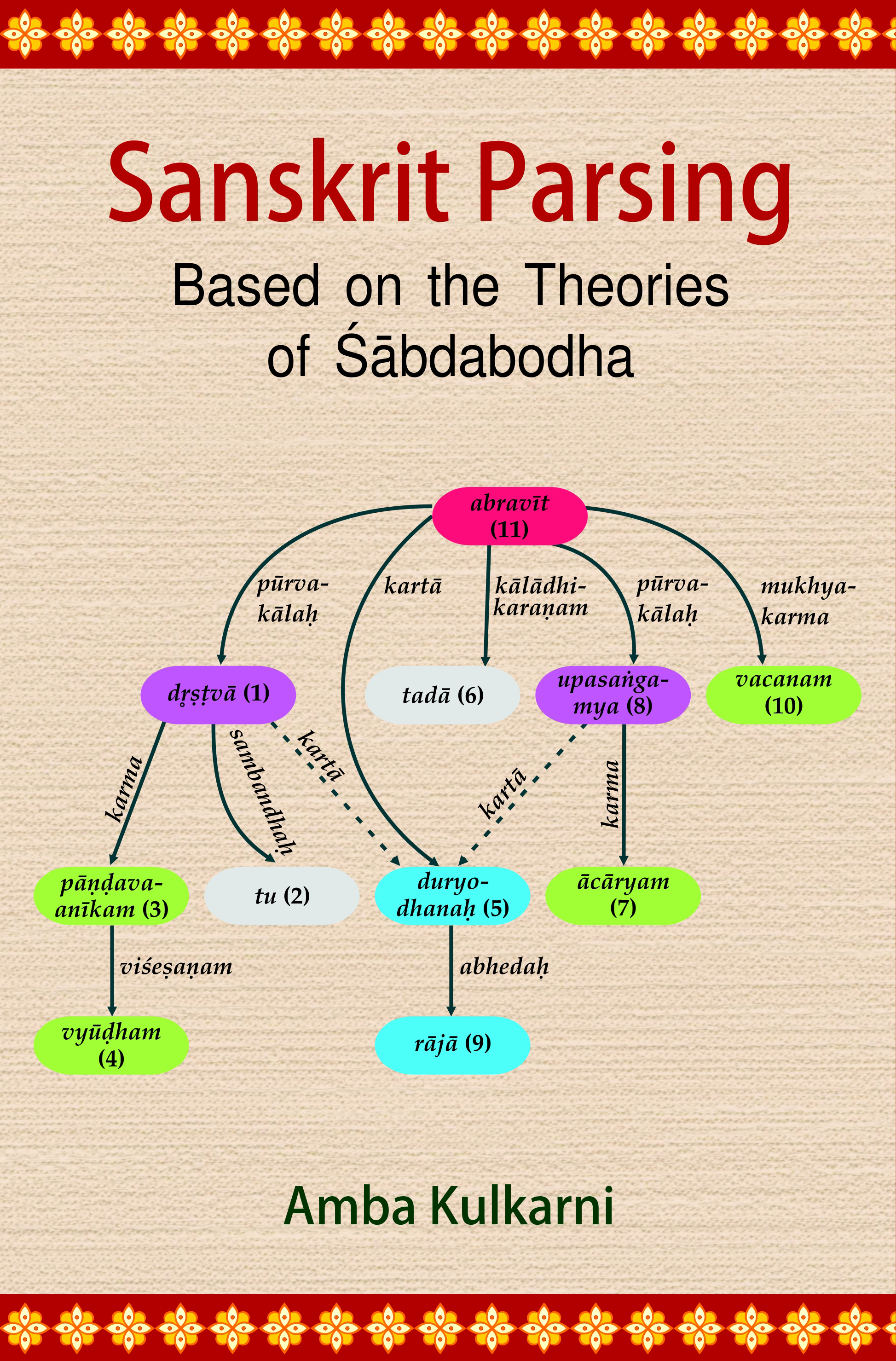 Sanskrit Parsing