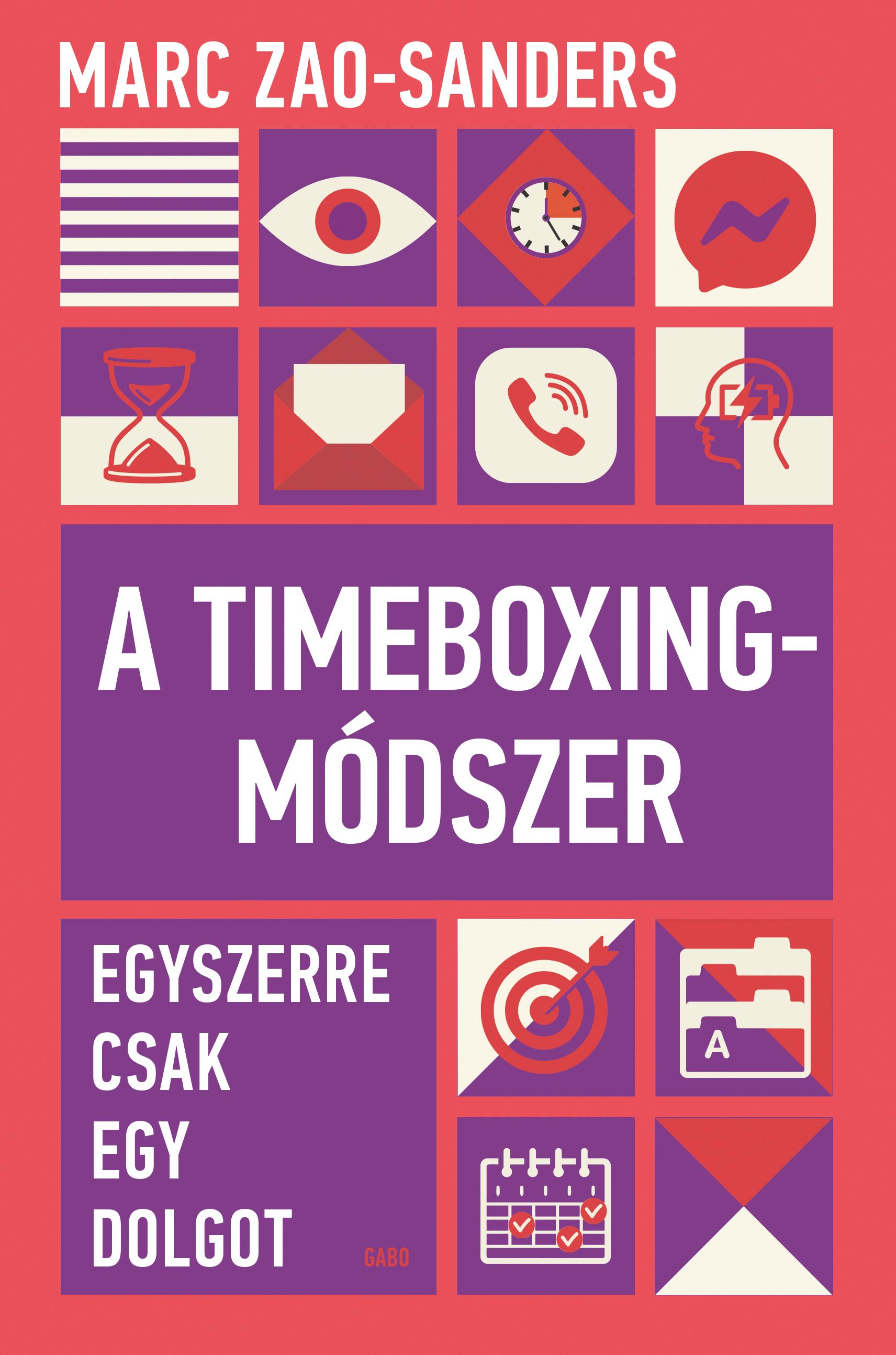 A Timeboxing–módszer